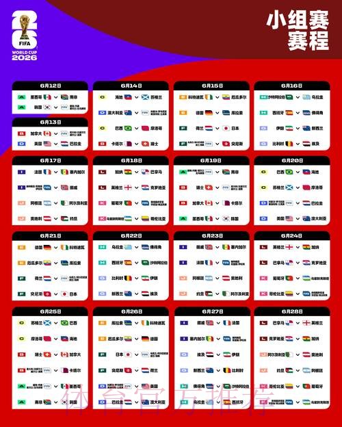 2026世界杯阿根廷凯恩赛事预测最新更新 2026世界杯阿根廷凯恩赛事预测最新更新