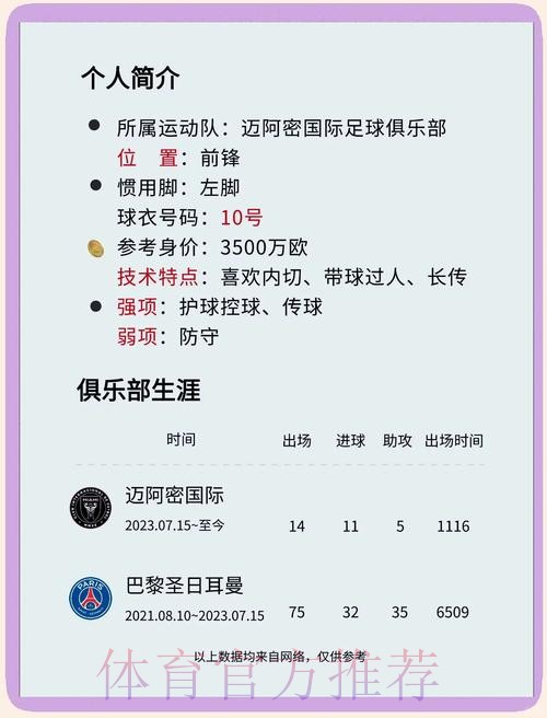 2026世界杯葡萄牙梅西比赛时间深度解读 2026世界杯葡萄牙梅西比赛时间深度解读