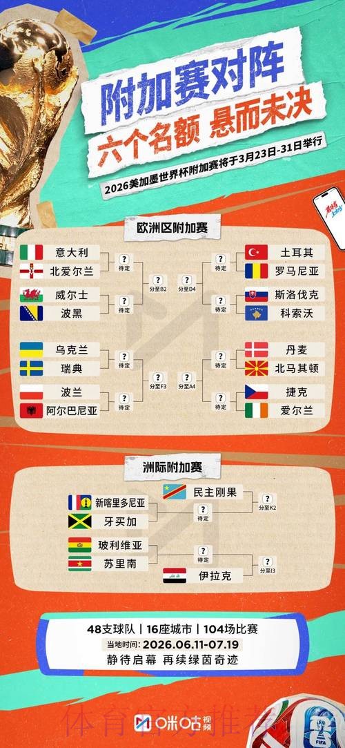2026世界杯比利时德布劳内小组赛形势全解析