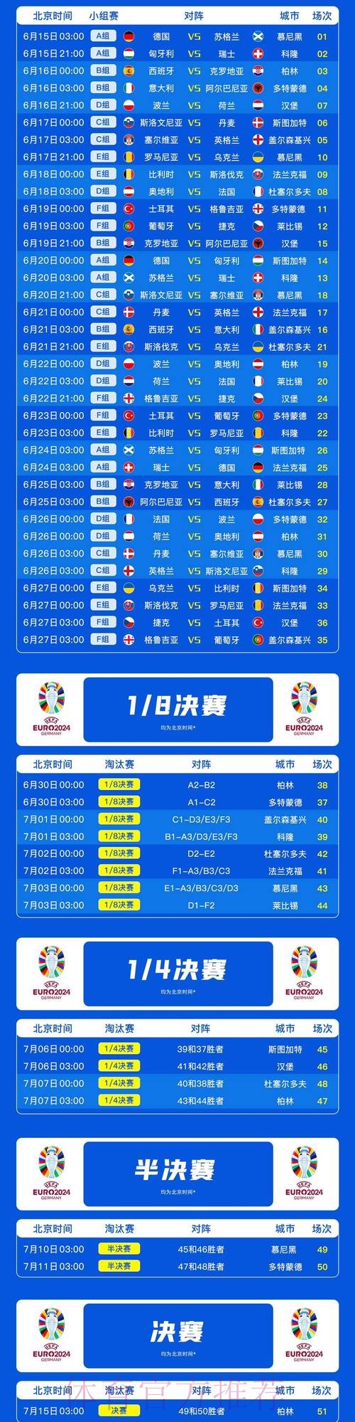 本届世界杯德国格列兹曼赛程分析完整指南 本届世界杯德国格列兹曼赛程分析完整指南