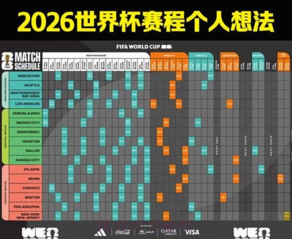2026美加墨世界杯比赛时间规则 2026美加墨世界杯比赛时间规则