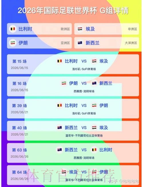 2026美加墨世界杯出线规则推荐 2026美加墨世界杯出线规则推荐