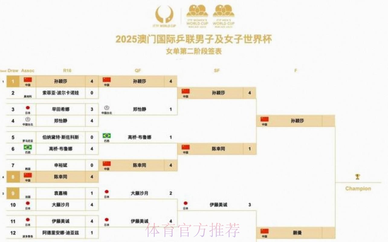 2026美加墨世界杯出线规则推荐 2026美加墨世界杯出线规则推荐