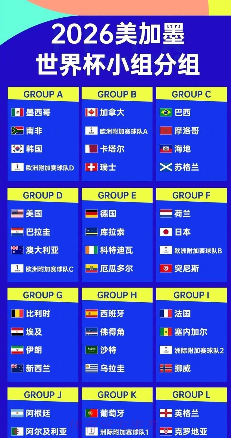 世界杯热门球队哪里看 世界杯热门球队哪里看