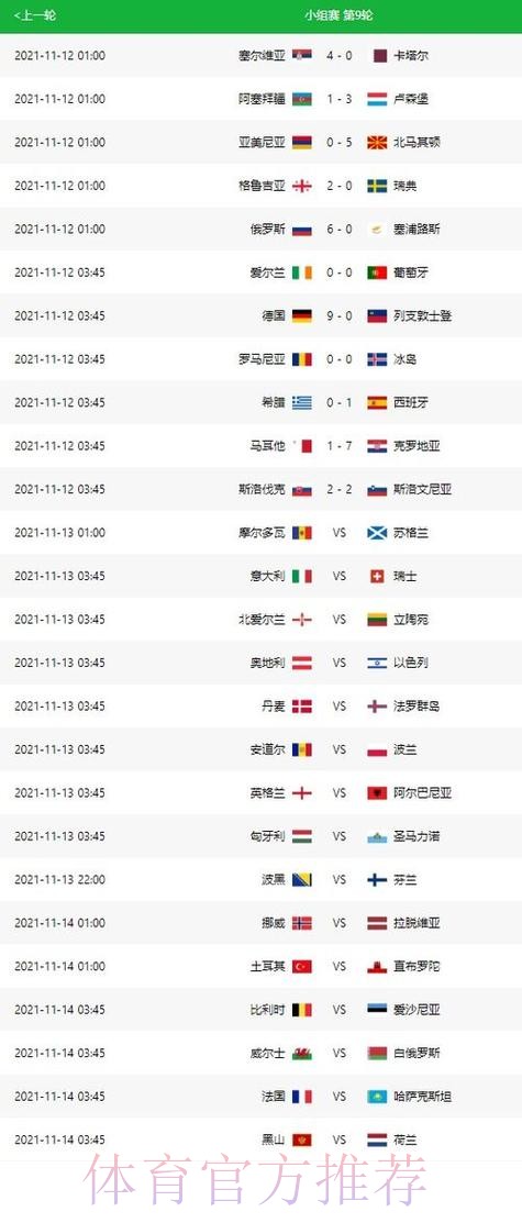 世界杯比分完整版