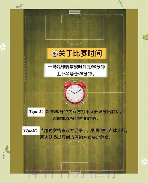 世界杯参赛球队规则 世界杯参赛球队规则